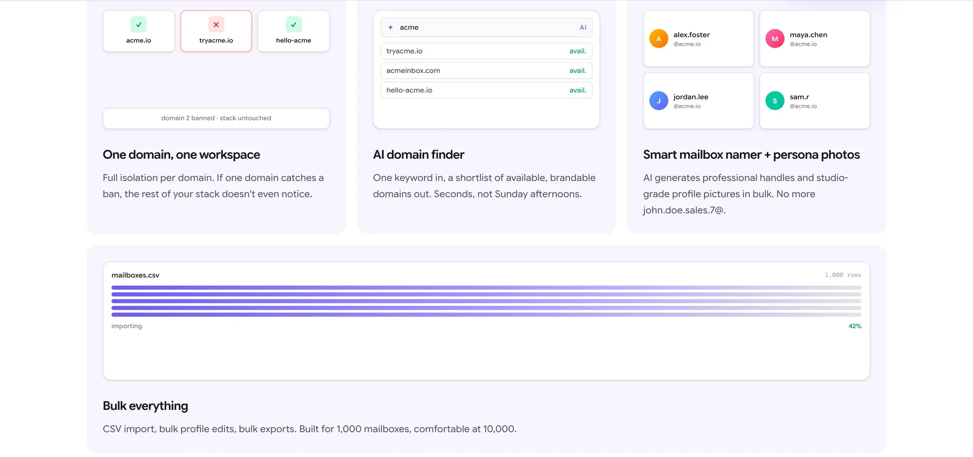 Feature bento cards on lavender panels: one domain one workspace, an AI domain finder shortlist, a smart mailbox namer with generated avatars, and a full width bulk import card