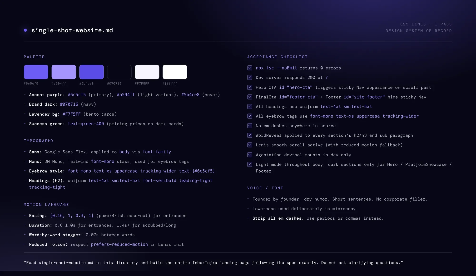 The build specification rendered as a dark two column sheet in DM Mono: palette swatches and hex values, typography and motion language rules on the left, the acceptance checklist and voice notes on the right
