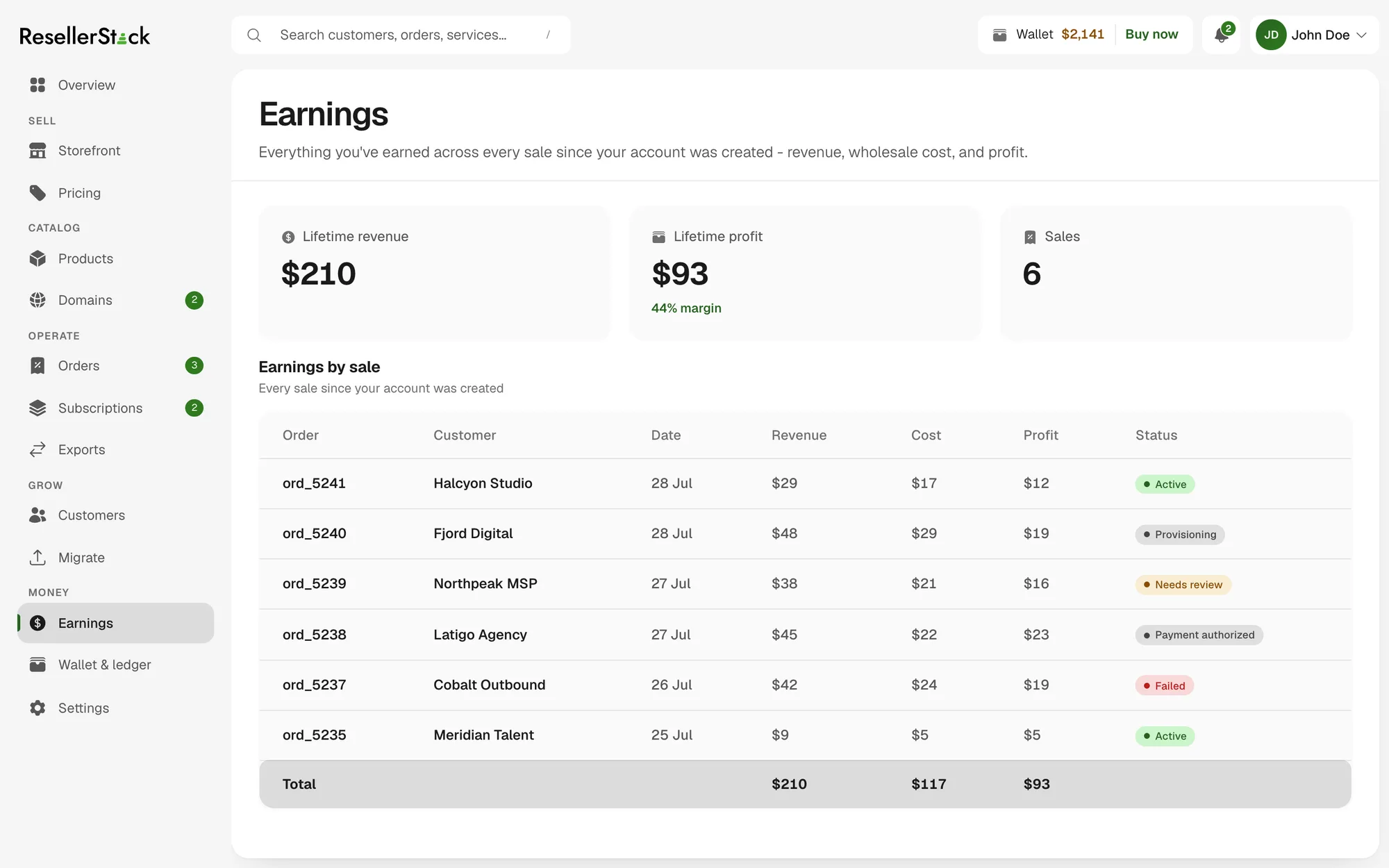 The Earnings screen: lifetime revenue, lifetime profit and sales count, above a per-sale table of revenue, cost and profit that ends in a totals row