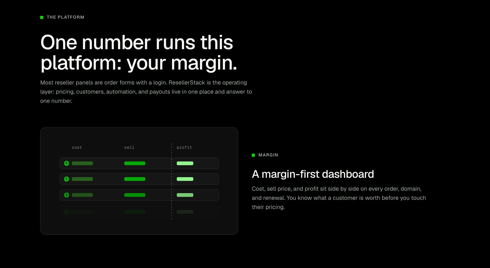 A dark section of the marketing site headed 'One number runs this platform: your margin', with an abstract diagram of rows split into cost, sell and profit columns