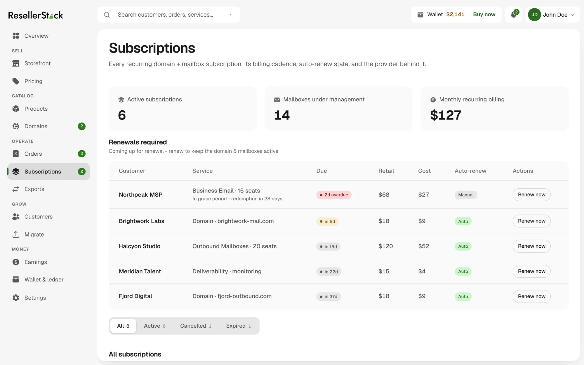 The Subscriptions screen: active subscriptions, mailboxes under management and monthly recurring billing, above a renewals-required table listing each service's due date, retail, cost and auto-renew state