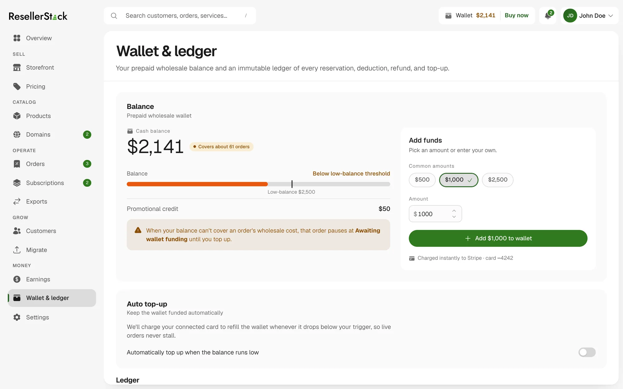 The Wallet and ledger screen: prepaid wholesale balance against a low-balance threshold, a note that orders pause awaiting wallet funding when the balance cannot cover cost, an add-funds panel and an auto top-up rule