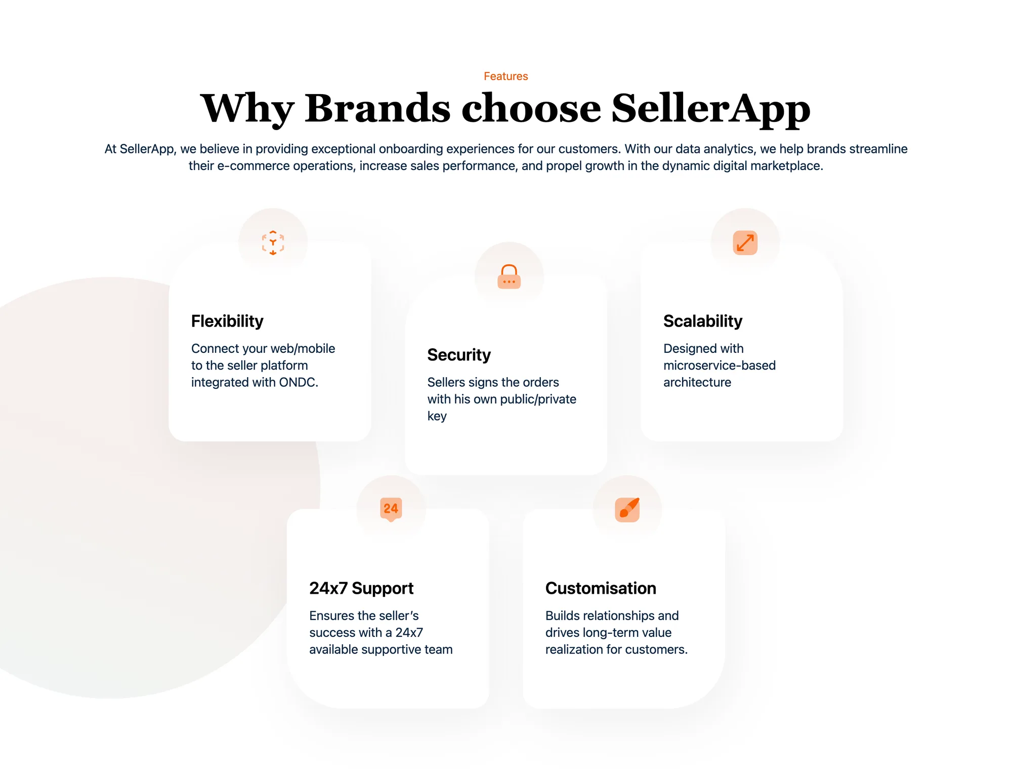 Why Brands choose SellerApp — five cards on a white field: Flexibility, Security, Scalability, 24x7 Support and Customisation, each describing how a seller connects to the ONDC network