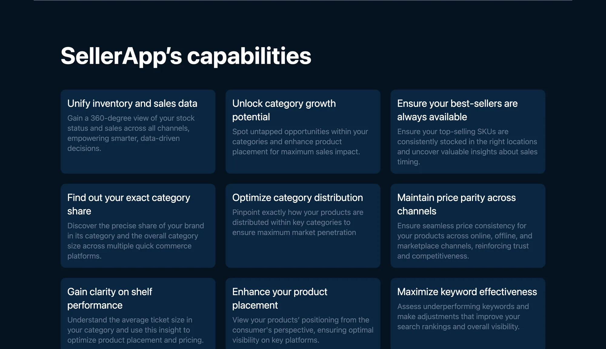 SellerApp's capabilities laid out as nine cards on navy, covering unified inventory and sales data, category share and distribution, best-seller availability, price parity, shelf performance, product placement and keyword effectiveness