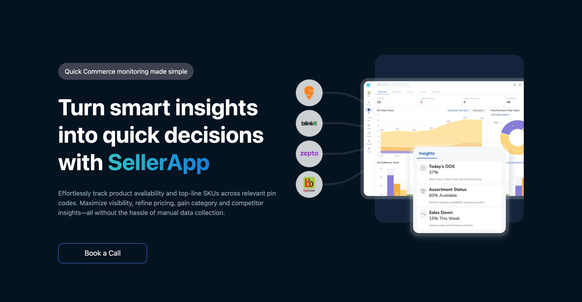 SellerApp Quick Commerce workspace on a dark navy field, with Swiggy Instamart, Blinkit, Zepto and bigbasket wired into a single dashboard and an Insights panel surfacing today's out-of-stock rate, assortment status and sales trend