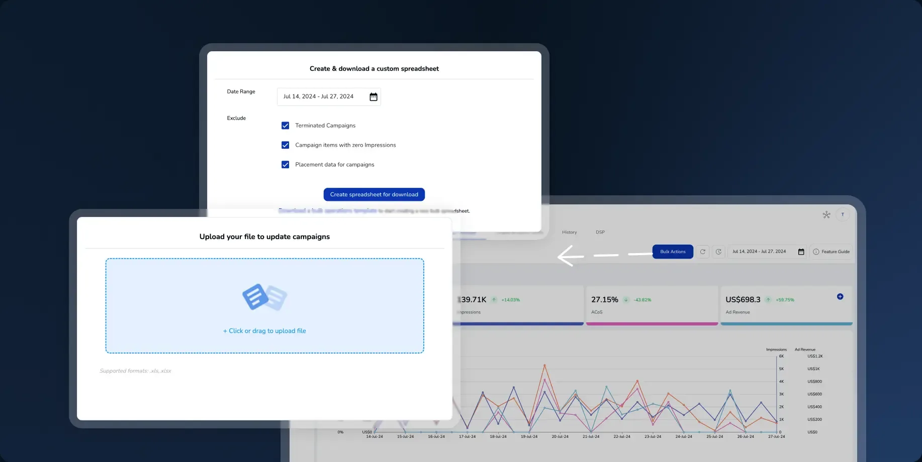 The Automation tab: a rules table listing each rule's type, action, associated source, creation date and enabled status, with money-saved and time-saved cards floating over it.