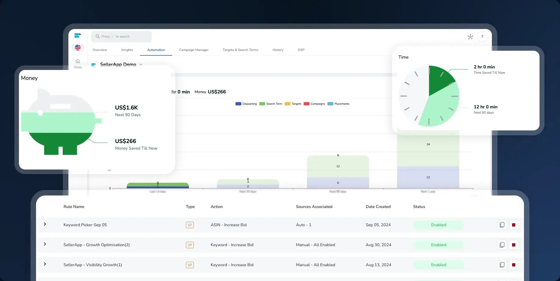 Bulk tooling: a Create and download a custom spreadsheet dialog with date range and exclusion checkboxes, above a drag-and-drop panel for uploading campaign edits back.
