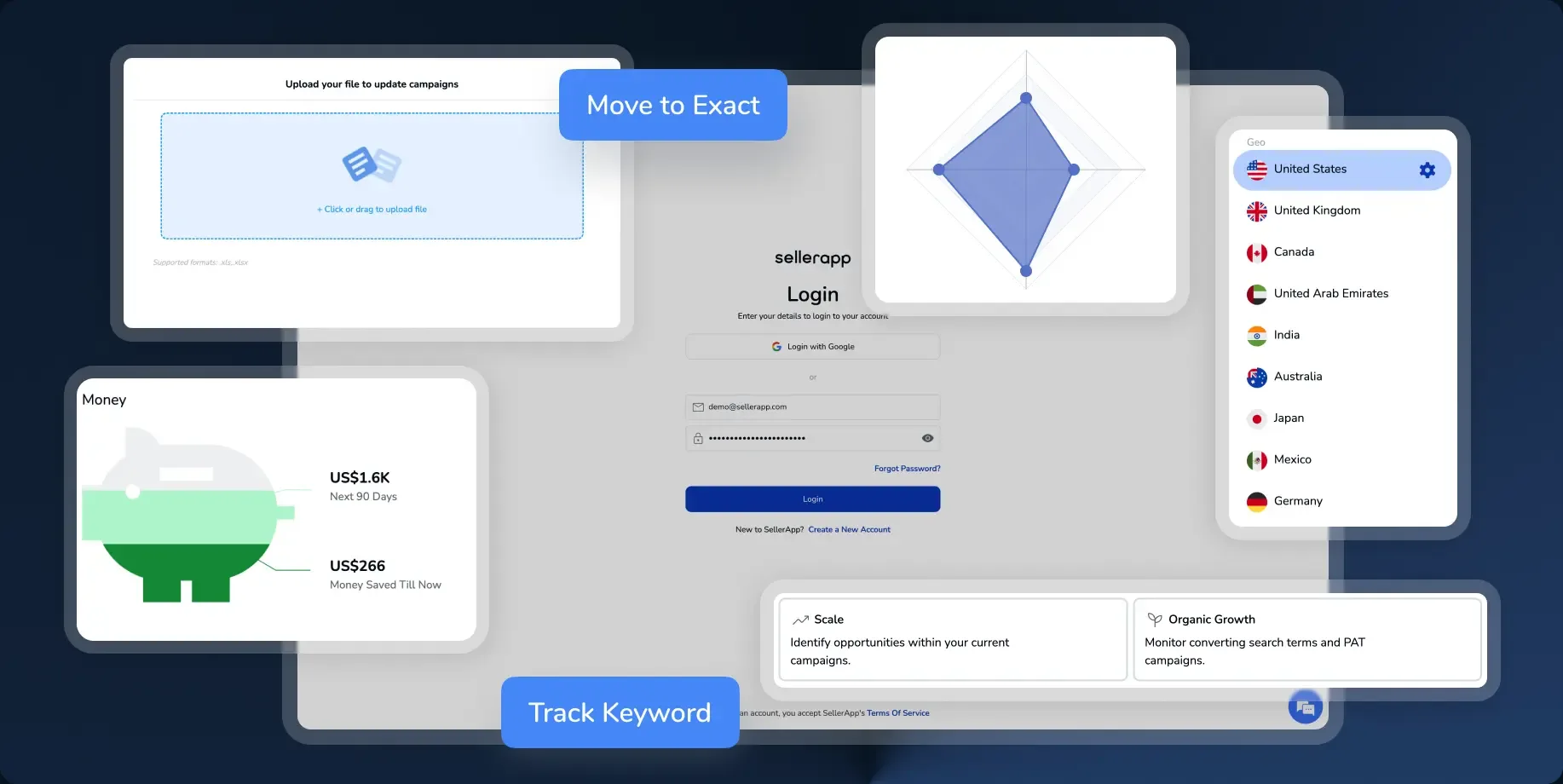 The workspace broken into its parts: bulk upload dialog, performance radar, marketplace list, guided callout chips, action pills and the account sign-in screen.