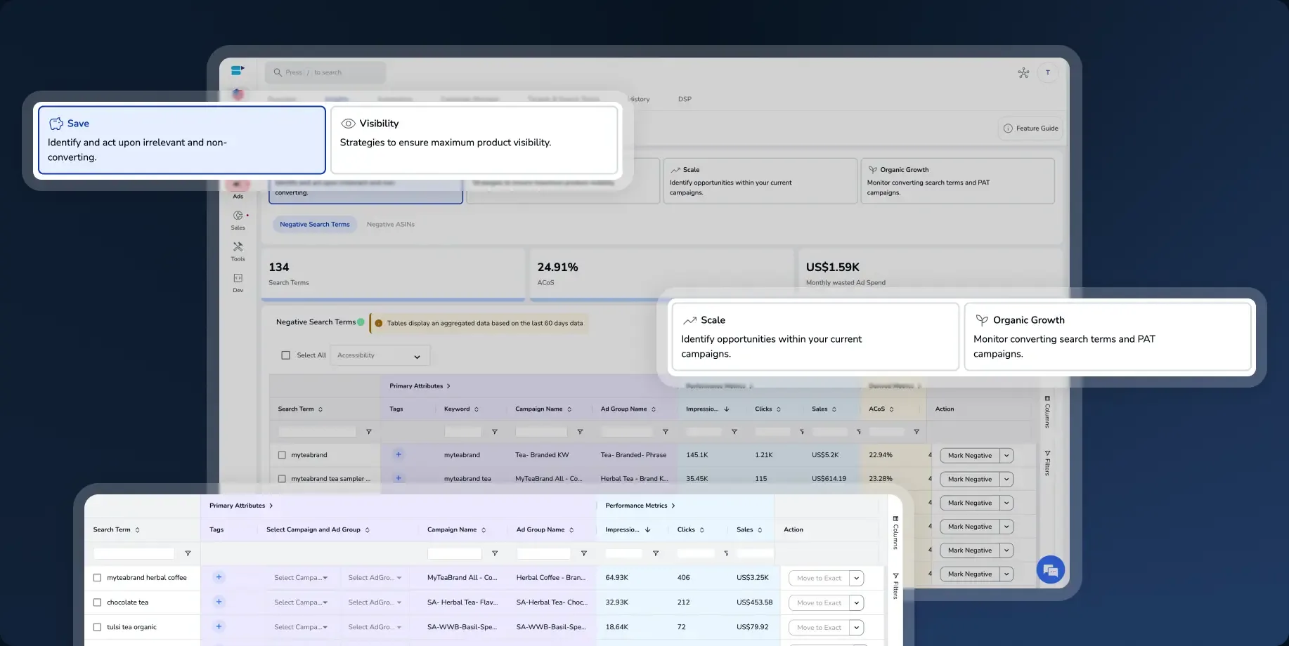 Guided callout chips — Save, Visibility, Scale and Organic Growth — sitting beside the negative search term table and the metrics they act on.