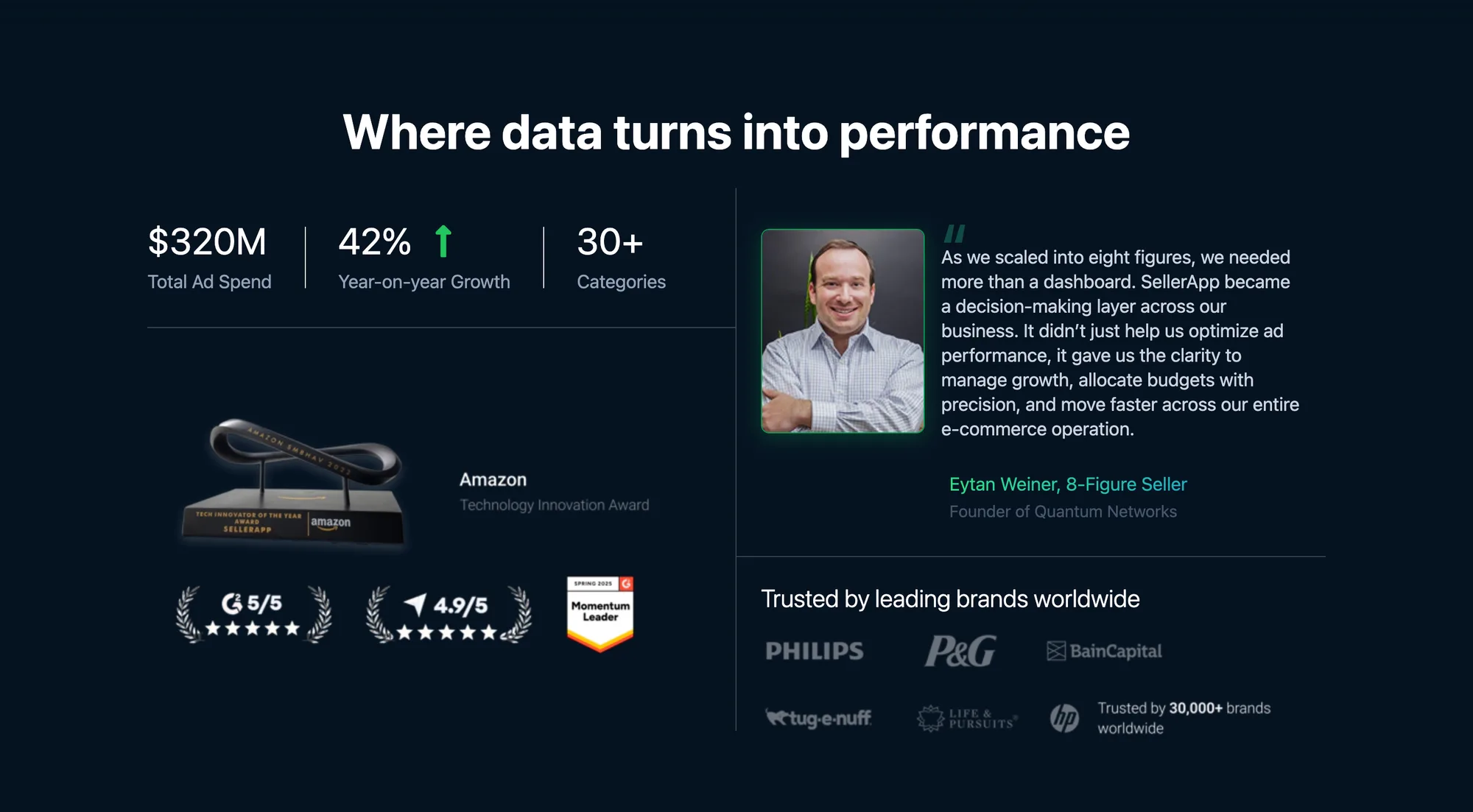 The homepage proof block: a stat row beside a customer quote, with award badges and a trusted-by logo wall underneath.