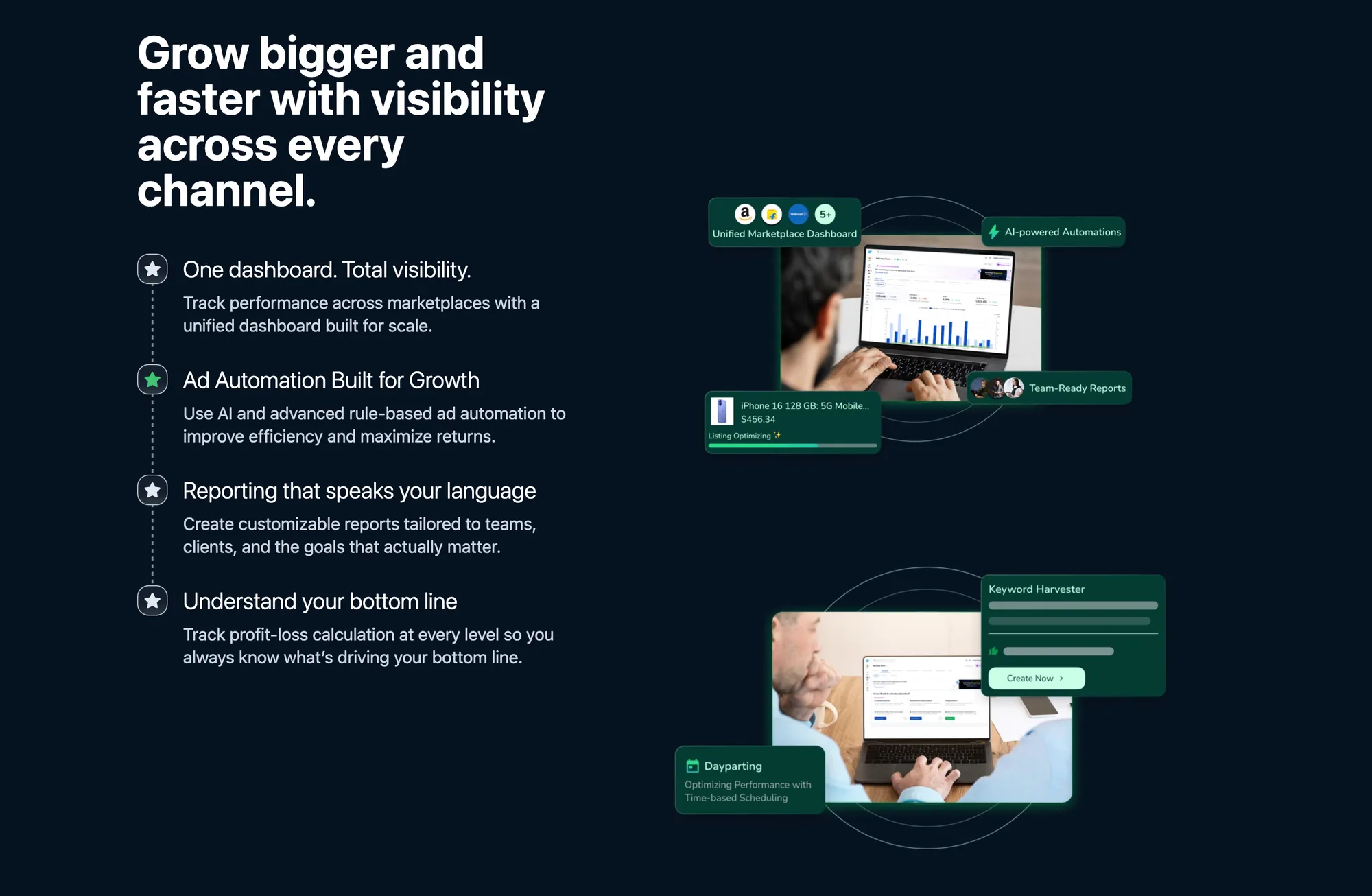 Homepage feature section pairing four capability lines — one dashboard, ad automation, reporting, bottom-line tracking — with two device compositions.