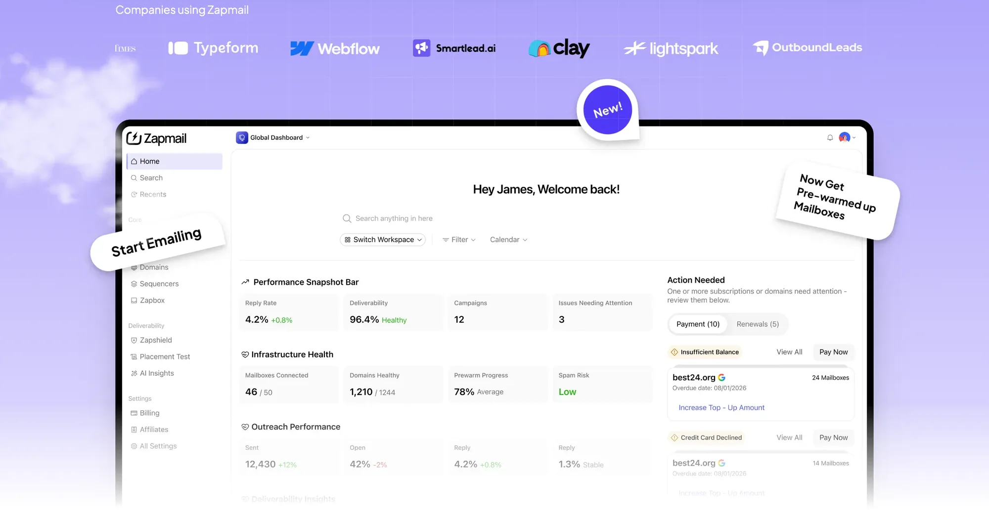 The Zapmail dashboard: a Performance Snapshot Bar of reply rate, deliverability, campaigns and issues, an Infrastructure Health row showing mailboxes connected, domains healthy, prewarm progress and spam risk, and an Action Needed column listing billing and renewal alerts.