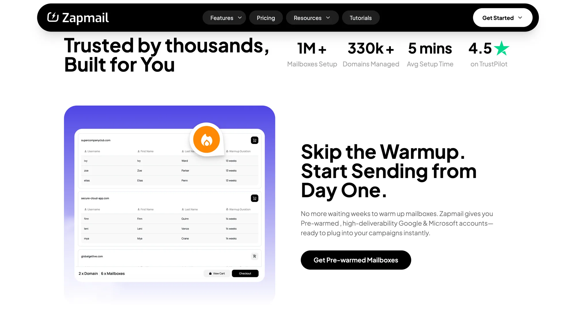 The Skip the Warmup section: a cart of two domains and six mailboxes with warm-up durations per address, under a stats row for mailboxes set up, domains managed, average setup time and TrustPilot rating.